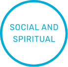 Social and Spiritual Icon Social and Spiritual Icon
